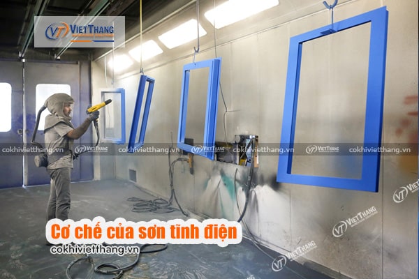 So sánh sơn tĩnh điện và mạ kẽm nhúng nóng, đâu là cơ chế bảo vệ tốt hơn? 7 Cơ-chế-của-sơn-tĩnh-điện