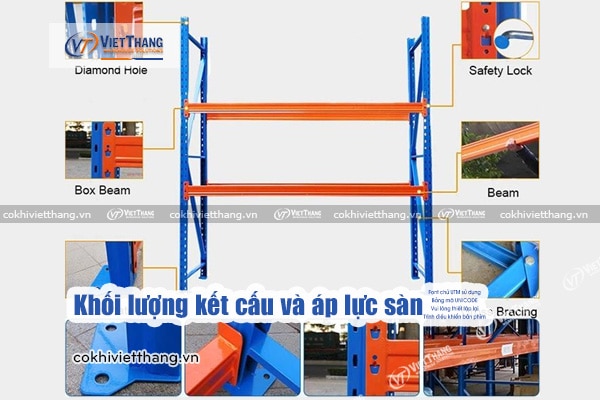 Thép định hình và thép cán nóng trong sản xuất kệ trung tải 4 Khối-lượng-kết-cấu-và-áp-lực-sàn